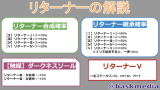 Pso2 イクシードエナジーについて 新特殊能力 Baskmedia