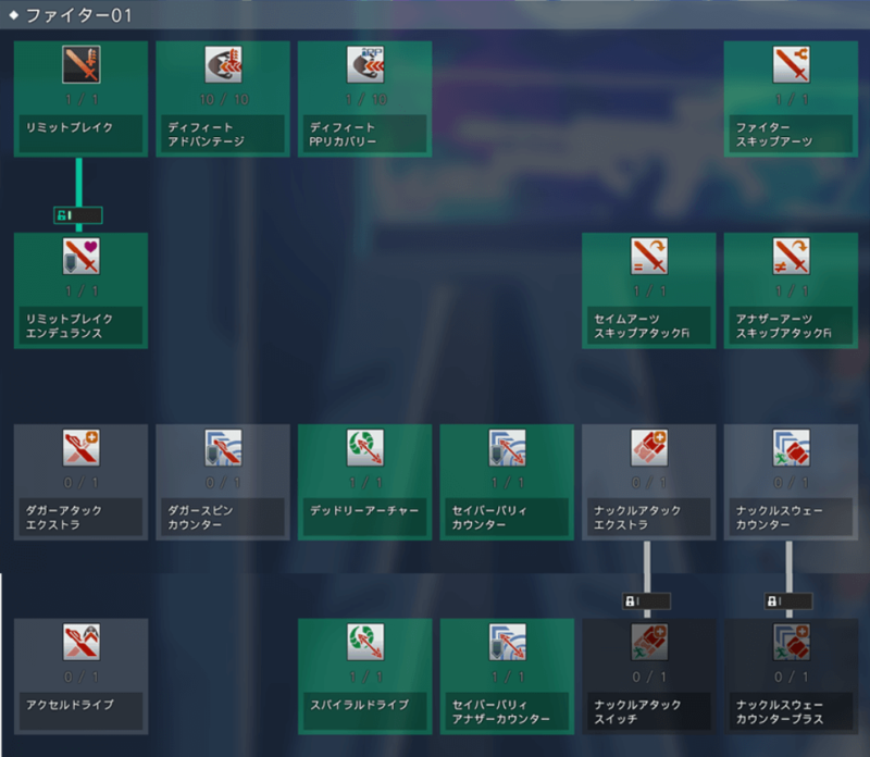【PSO2NGS】Fi(ファイター)特化用スキルツリー