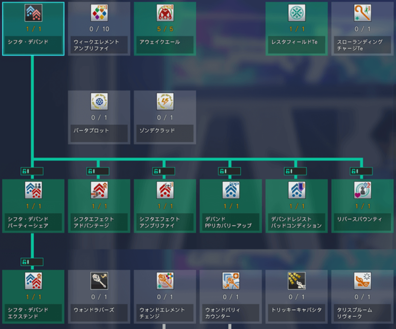 【PSO2NGS】Te(テクター)ウォンド使わないスキルツリー