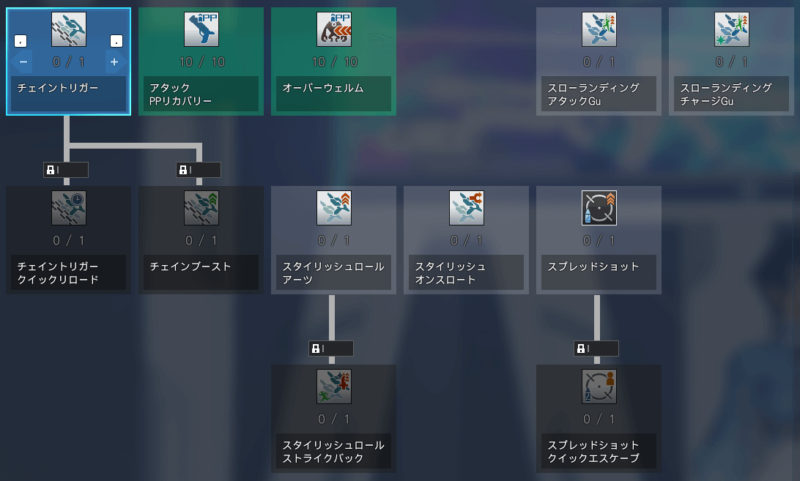 【PSO2NGS】Gu(ガンナー)サブクラス用スキルツリー