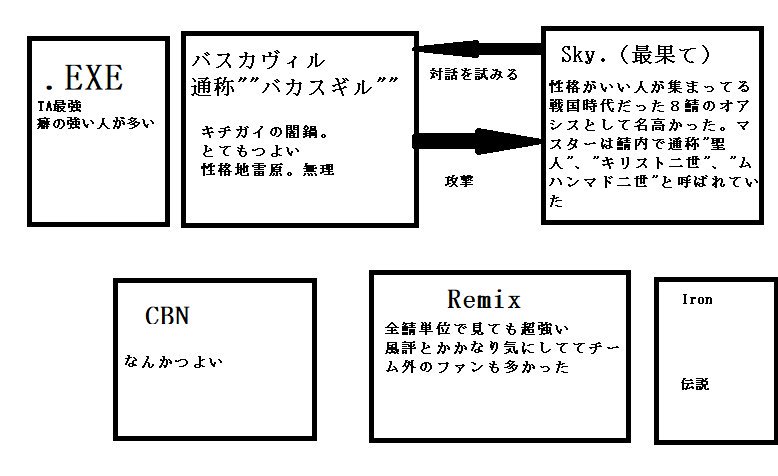 トップセレクション Pso2 鯖 特徴 ベストコレクション漫画 アニメ