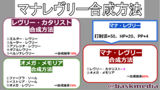 Pso2 リターナーの解説 性能や入手方法まとめ Baskmedia