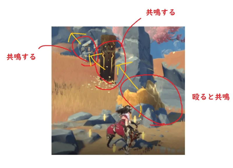 3つ目の矢印の先にある不思議な岩