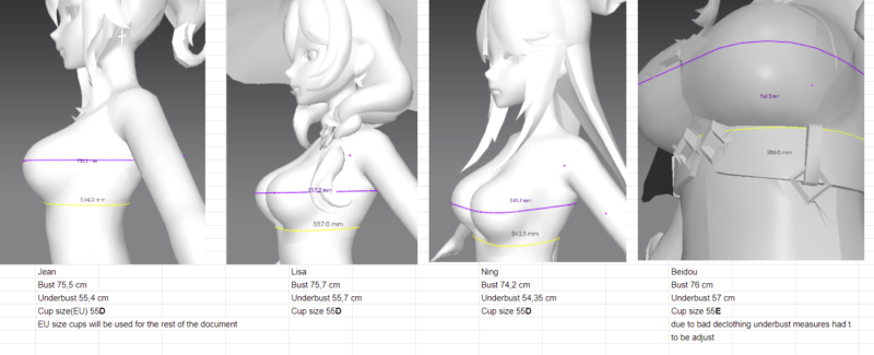 スリーサイズカップサイズ身長