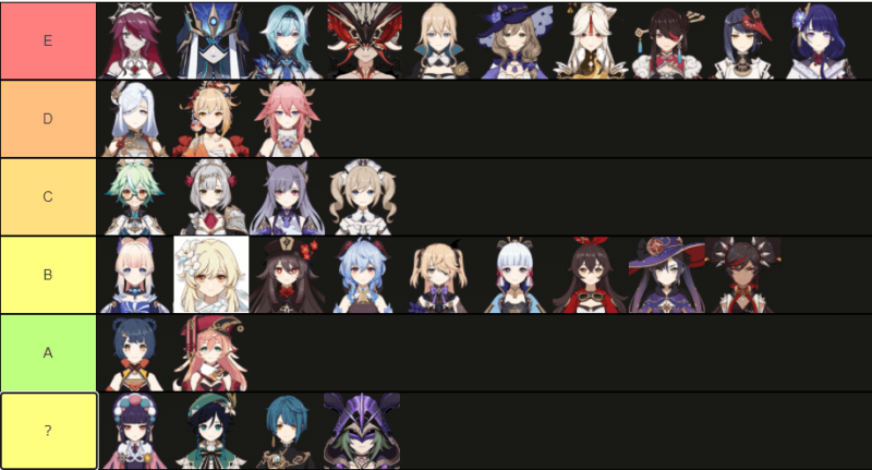 巨乳ティアリスト