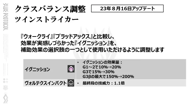 ツインストライカー