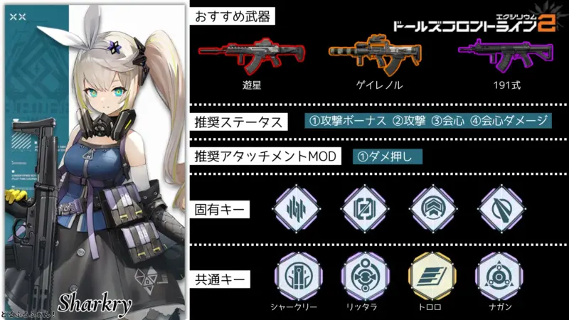 シャークリー※ロビンソンXCRのビルドガイド