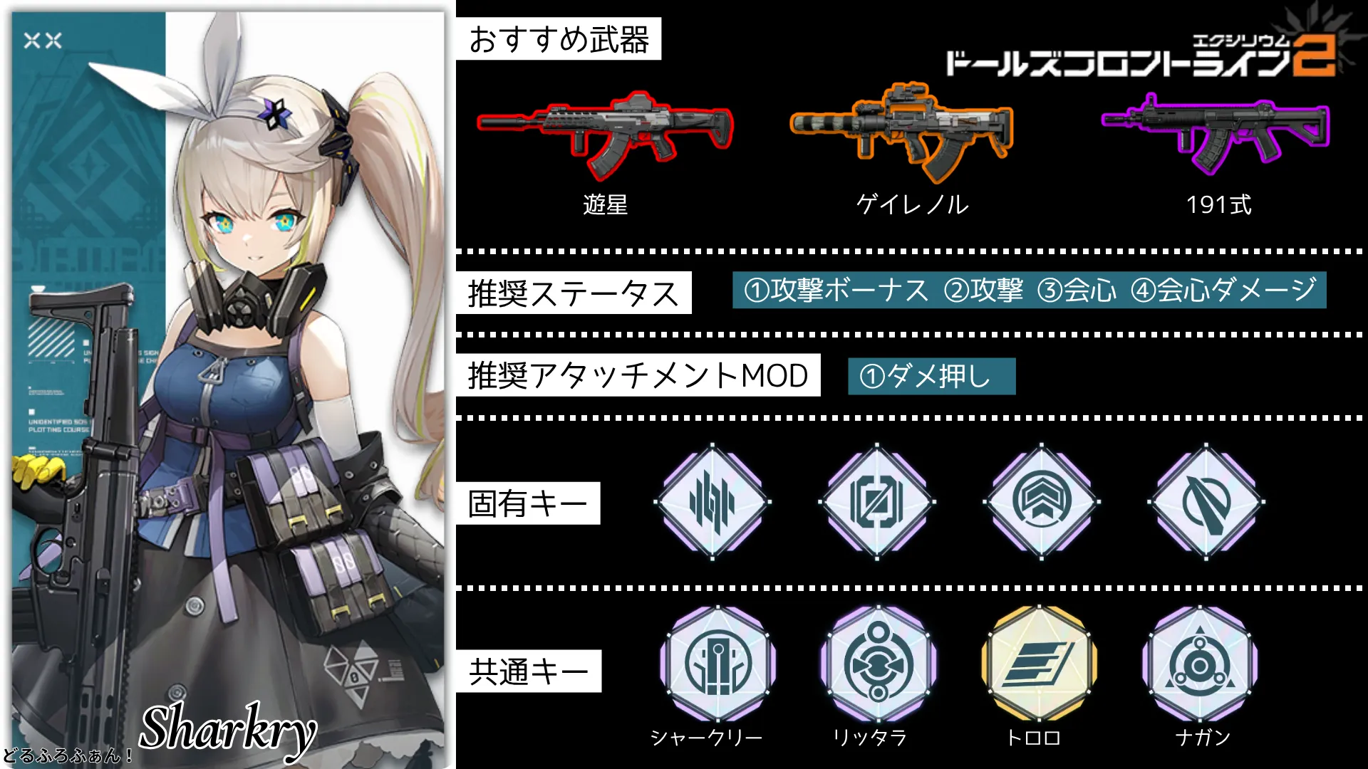 シャークリー※ロビンソンXCRのビルドガイド