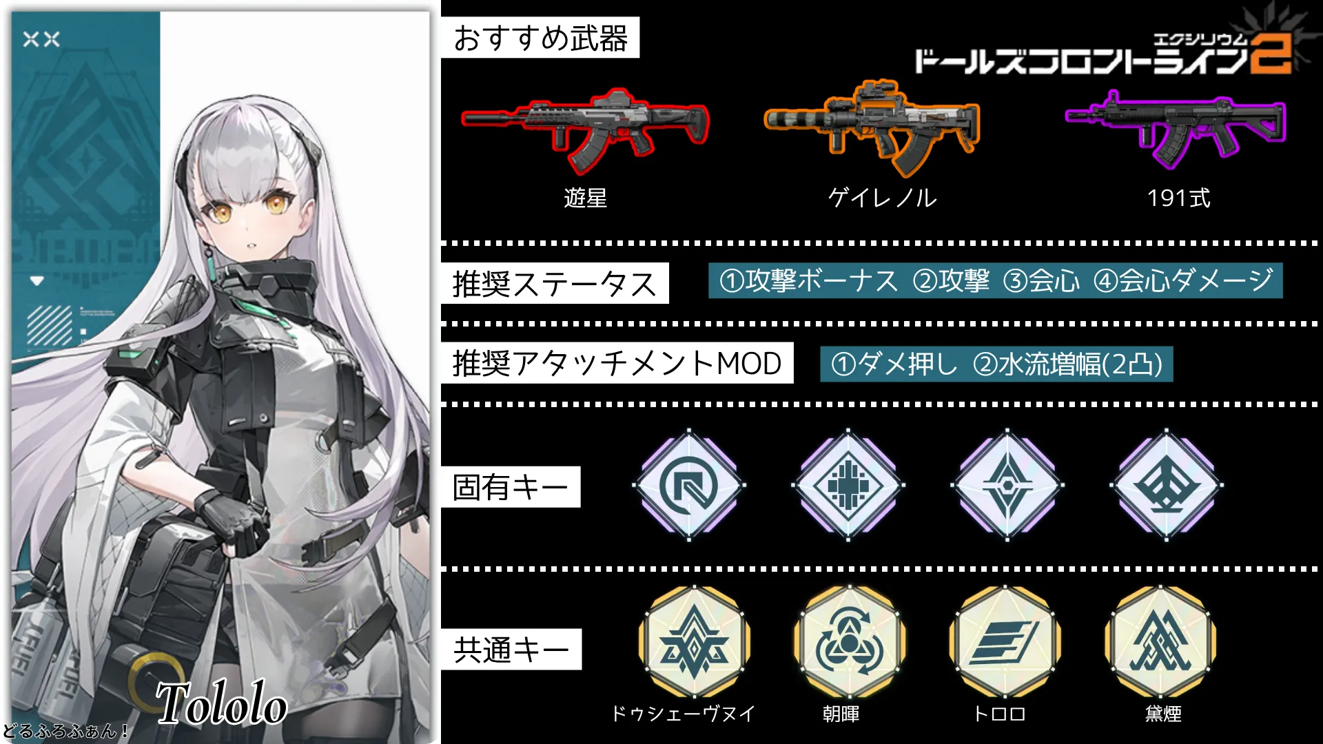 トロロ※AK-Alfaのビルドガイド