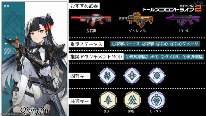 瓊玖(けいきゅう)※QBZ191のビルドガイド