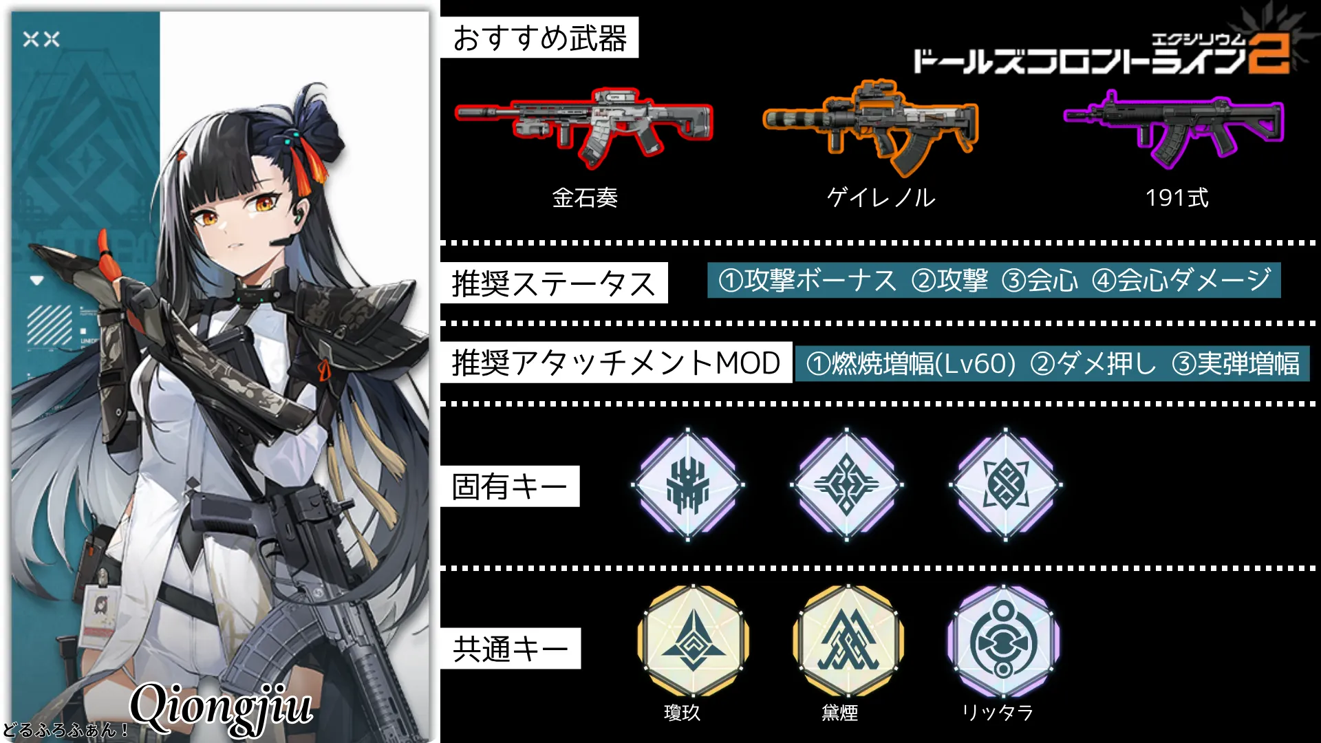 瓊玖(けいきゅう)※QBZ191のビルドガイド