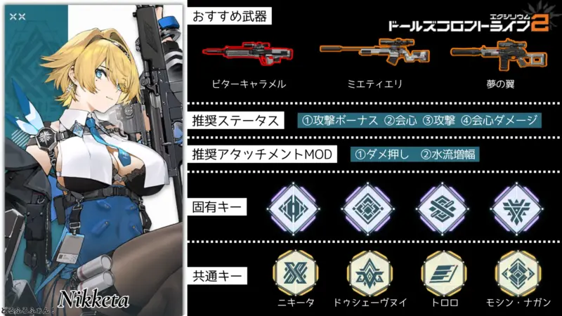 【ドルフロ2】ニキータのビルドガイド【おすすめ武器・固有キー】