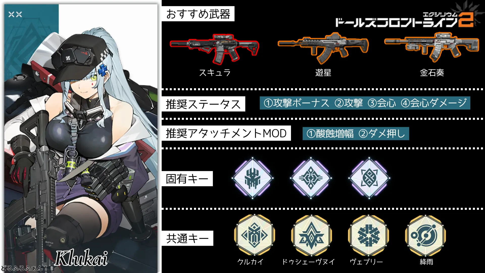 ドルフロ2】クルカイ※HK416のビルドガイド【おすすめ武器・固有キー】
