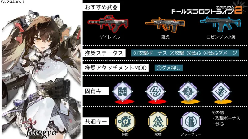 絳雨(こうう)※QBZ-97のビルドガイド