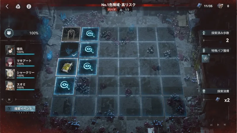 No.1危険域・高リスク(1)