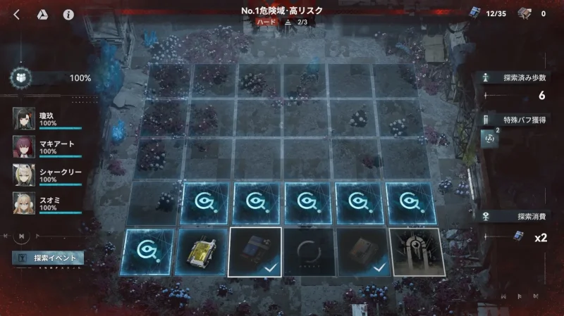 No.1危険域・高リスク(2)