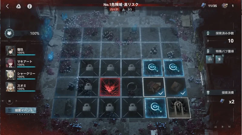 No.1危険域・高リスク(3)