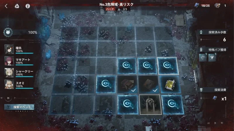 No.3危険域・高リスク(2)