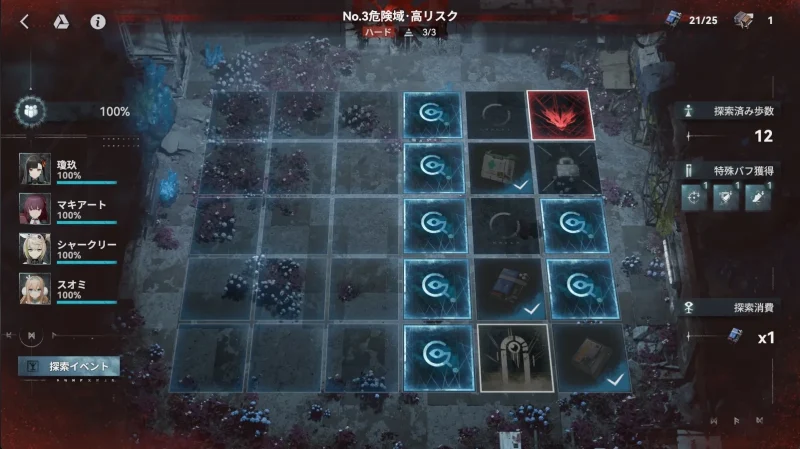 No.3危険域・高リスク(3)