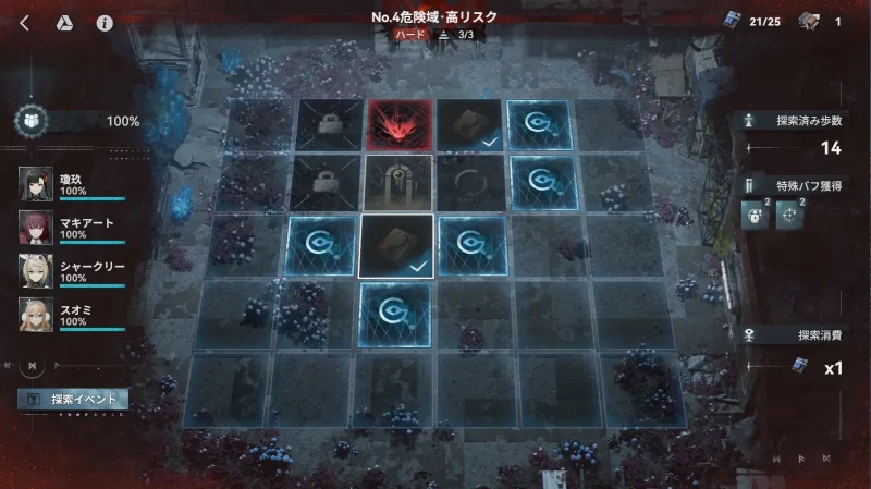 No.4危険域・高リスク(3)