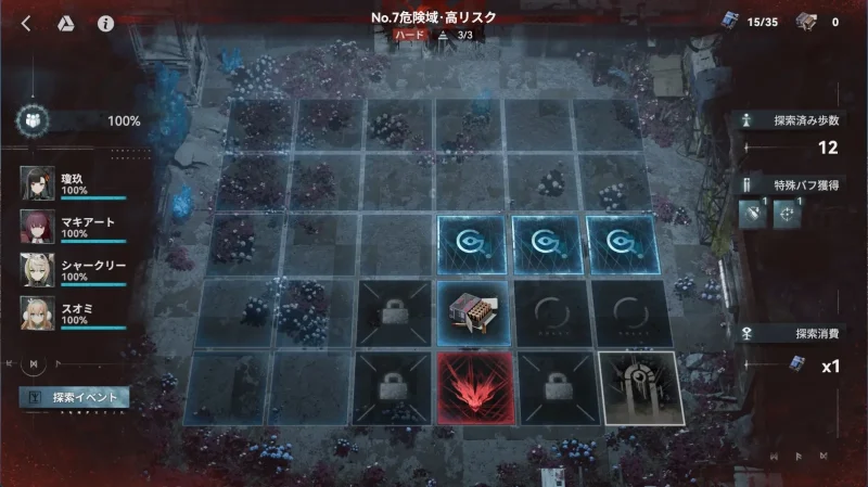 No.7危険域・高リスク(3)