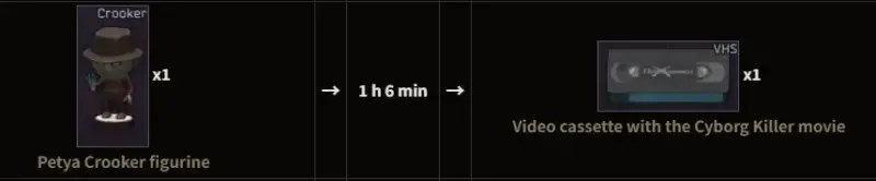 Petya Crooker figurine