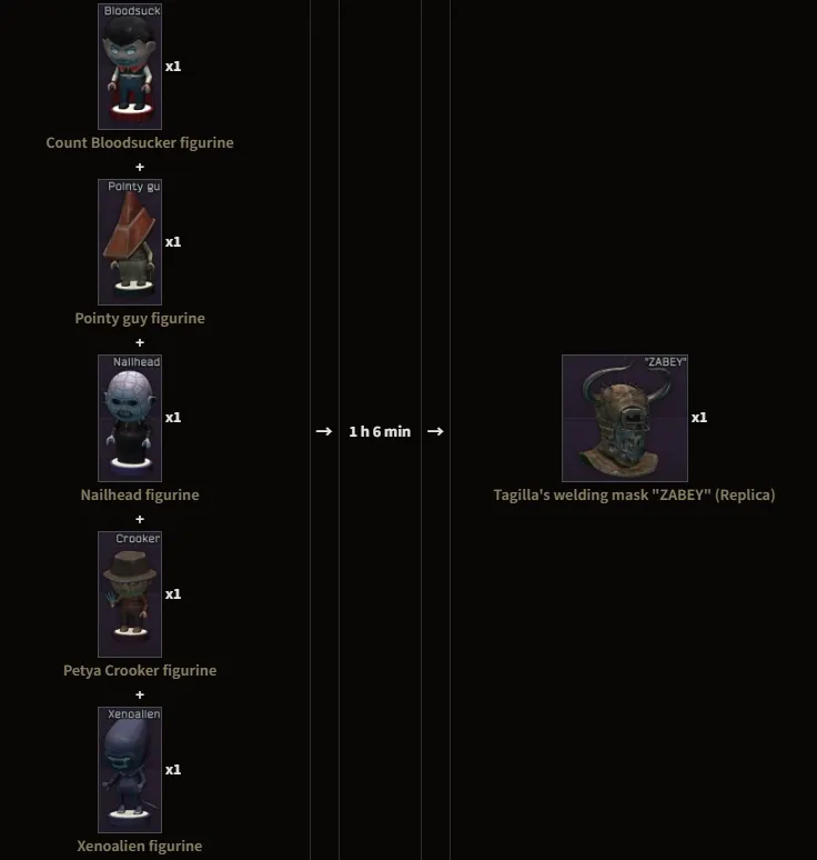 Tagilla's welding mask ZABEY (Replica)