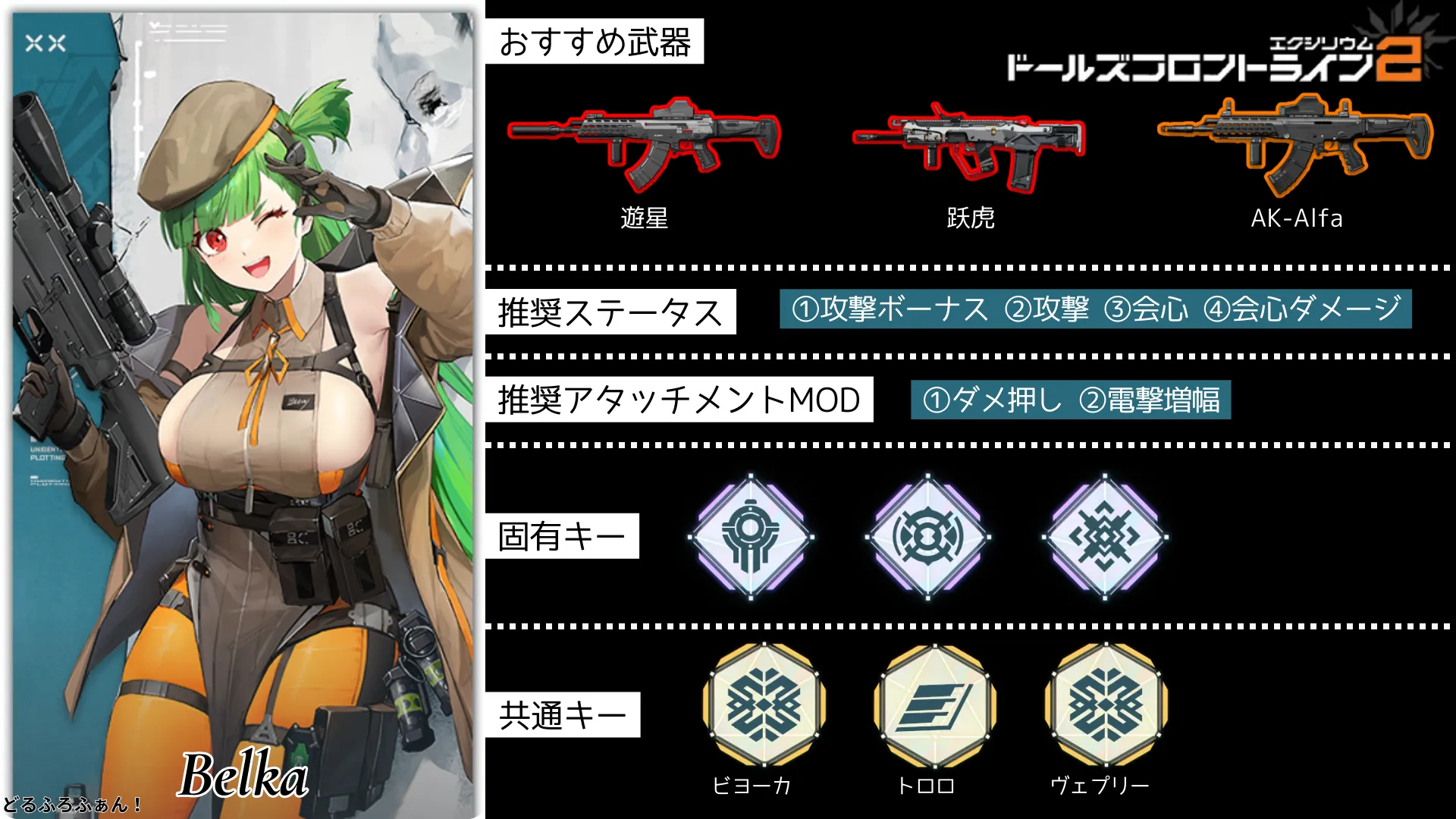 ビヨーカ※G28のビルドガイド