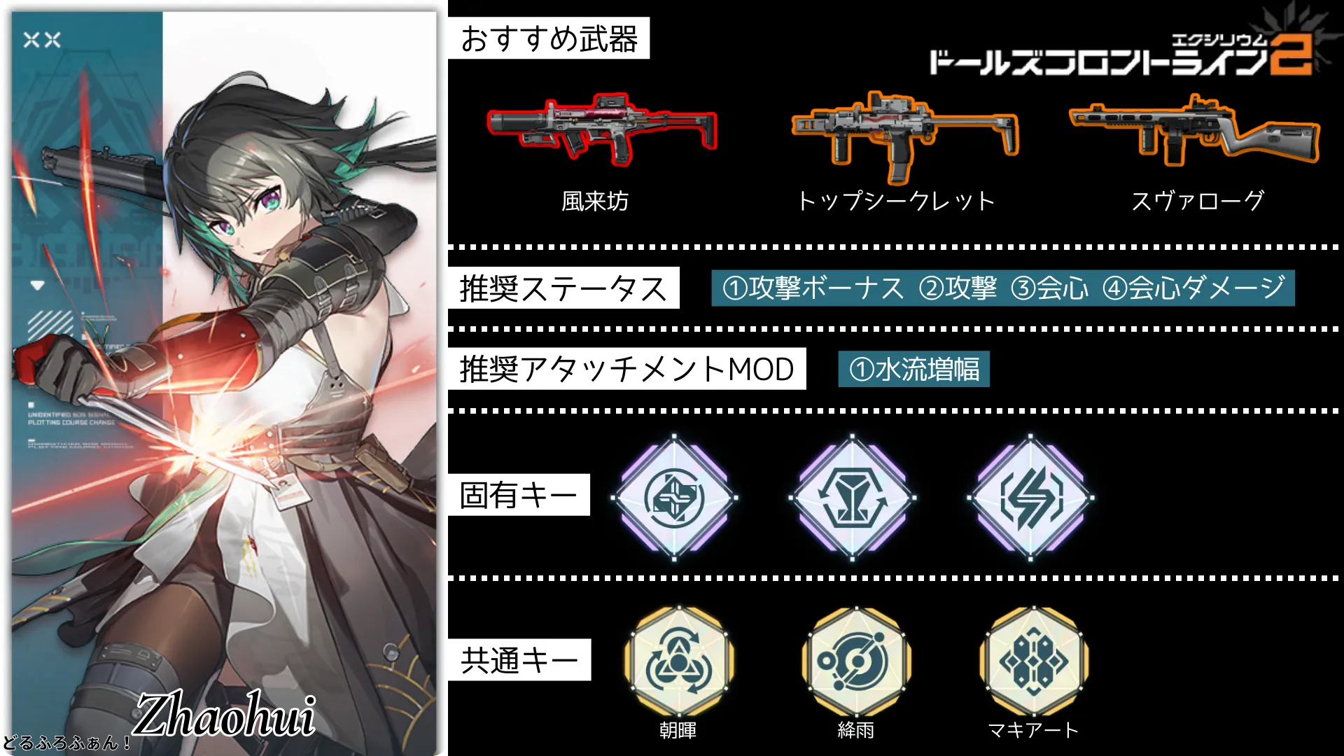 朝暉(ちょうき)※06式のビルドガイド