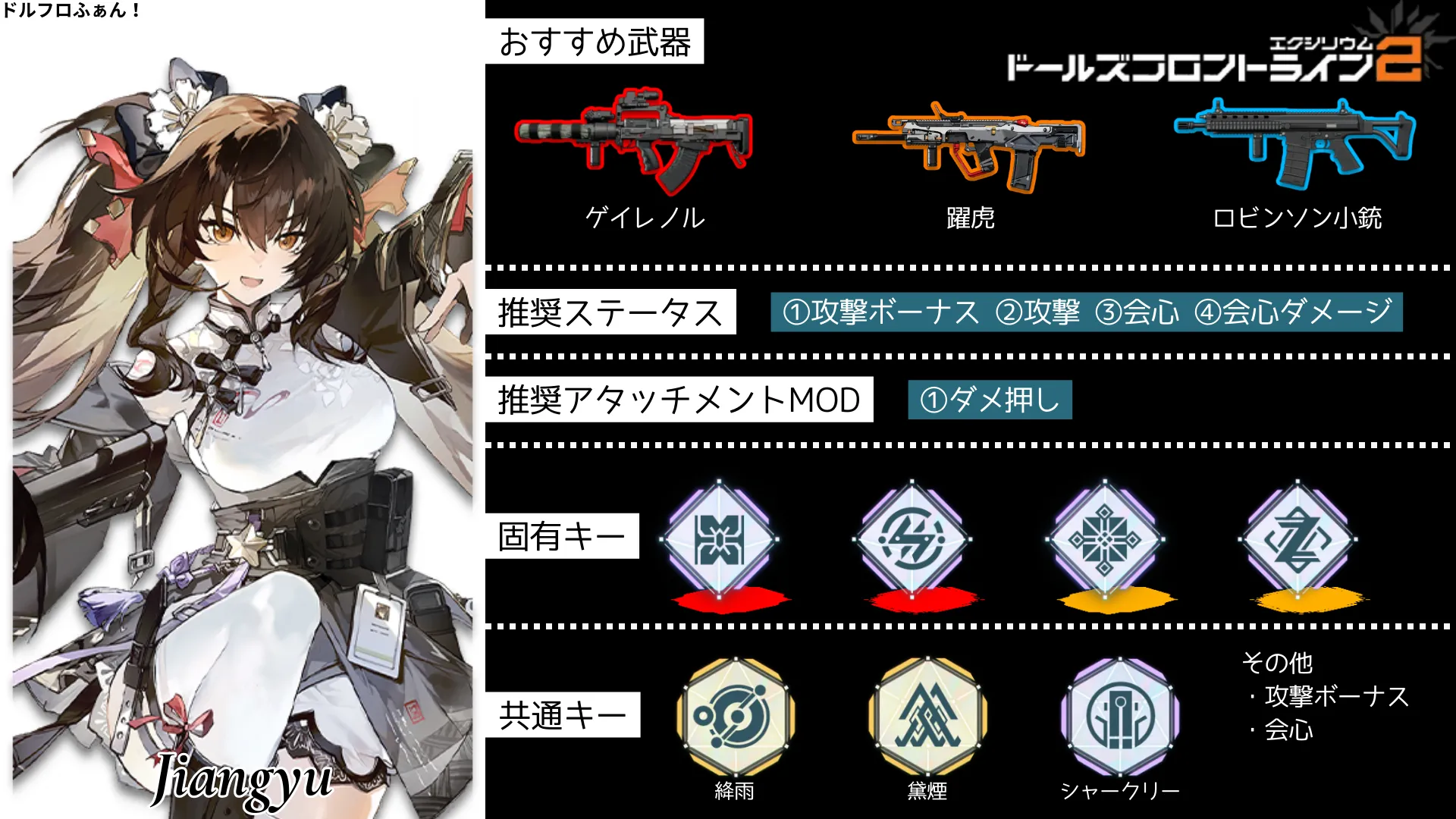 絳雨(こうう)※QBZ-97のビルドガイド