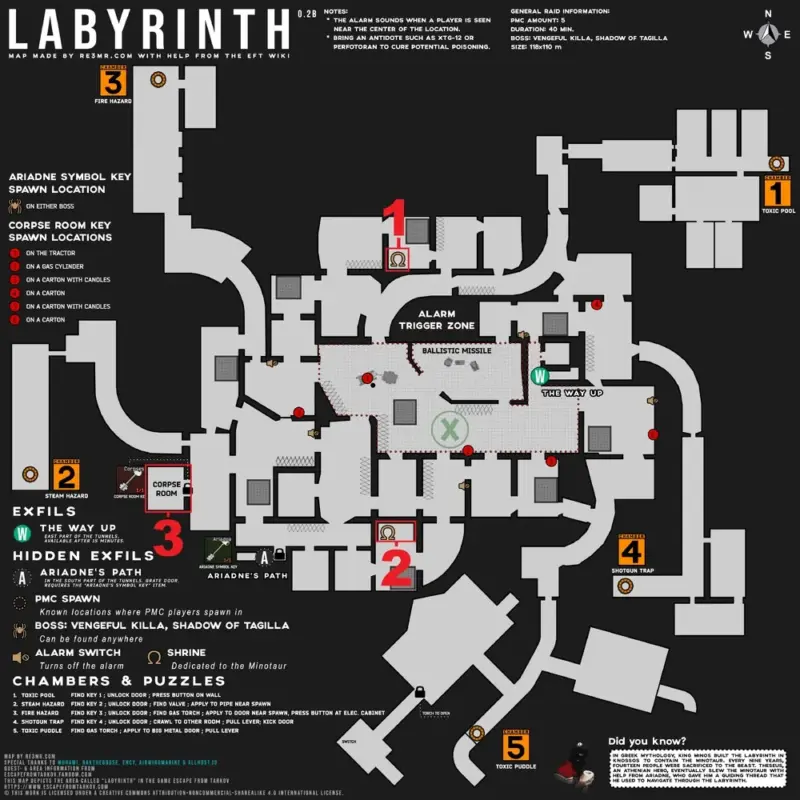 Lightkeeper「Keeper's Word」設置する祭壇の場所