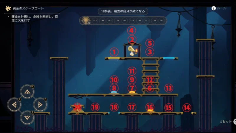 黄金のスケープゴート3