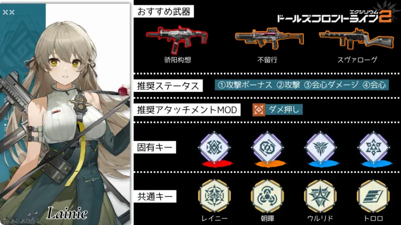 【ドルフロ2】レイニーのビルドガイド