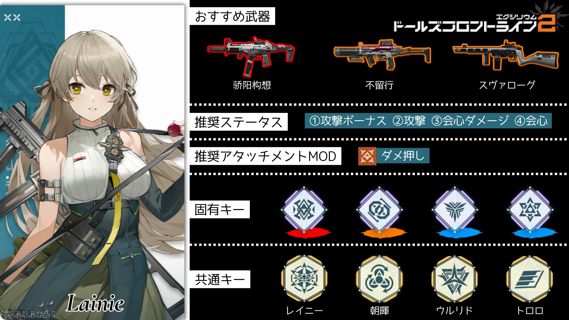 【ドルフロ2】レイニーのビルドガイド