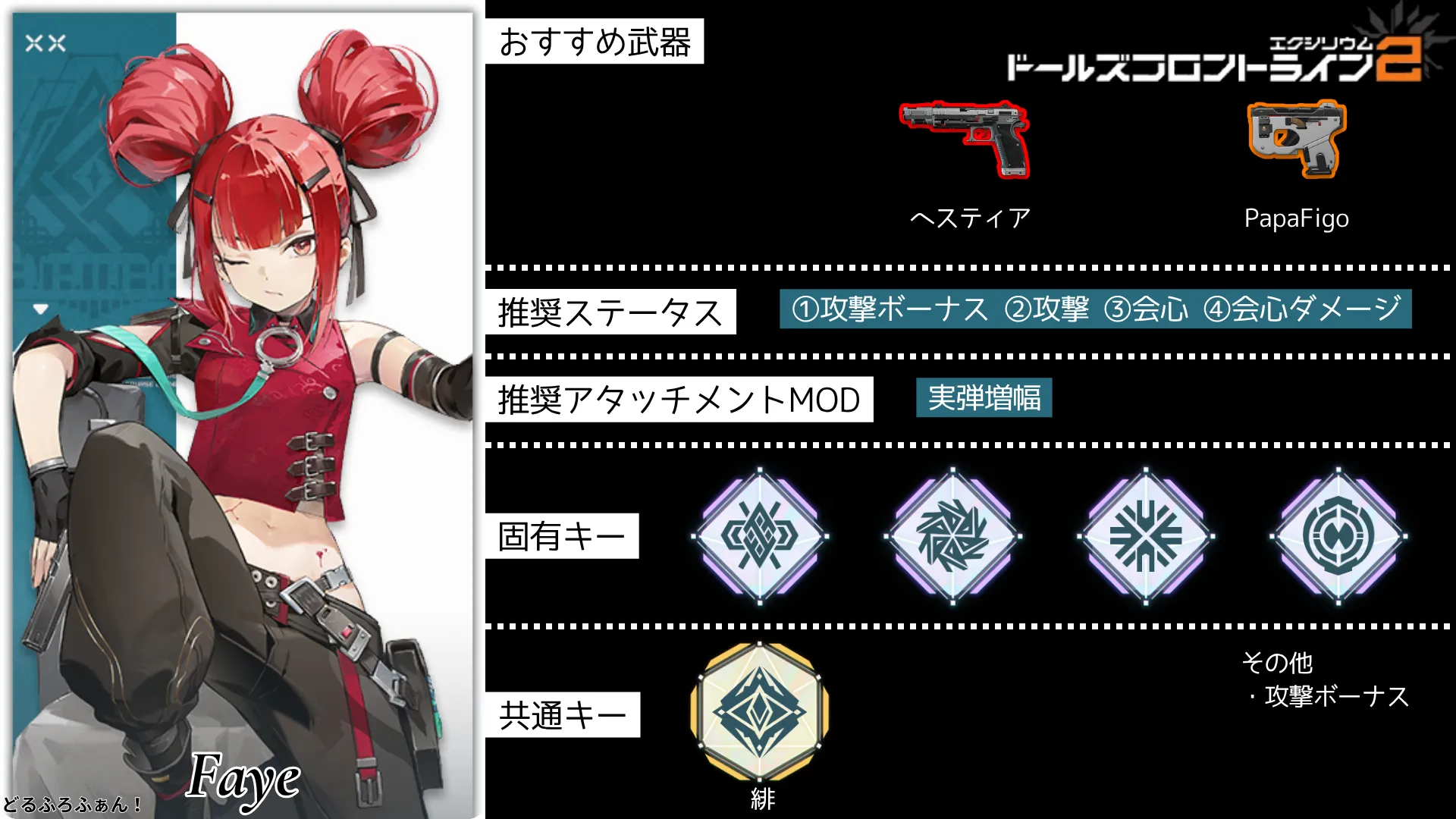 緋(フェイ)※Cz75のビルドガイド