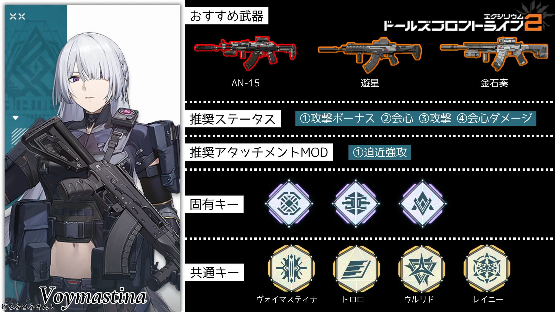 ヴォイマスティナ※AK-15のビルドガイド(改訂版)