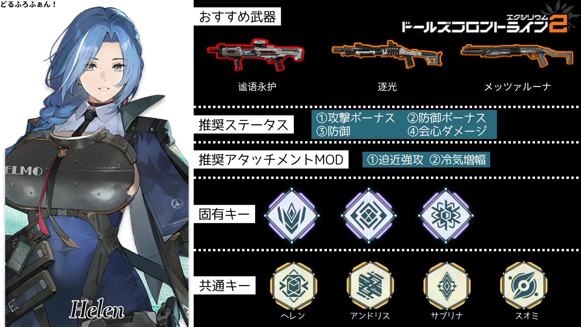 ヘレン※DP-12のビルドガイド