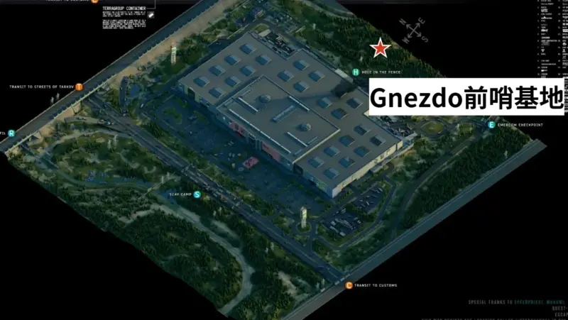 Gnezdo前哨基地