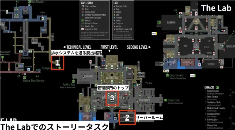 The Labへのアクセスを確保するためのストーリータスク