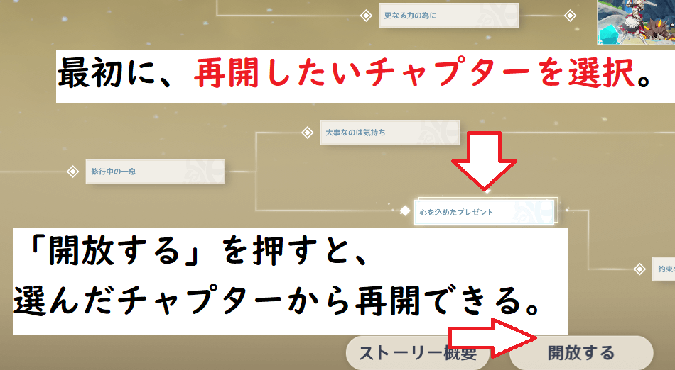 デートは各チャプターから再挑戦できる