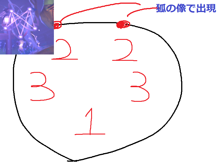 【原神】荒海 神櫻大鿆 どこ 汚れの化身 解き方 ギミック