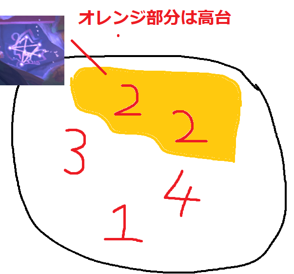 【原神】鎮守の森 どこ 汚れの化身 謎解き