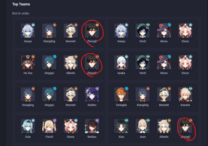 【原神】鍾離 ショウリ 編成 アルベド Top Tier ティア ランキング 