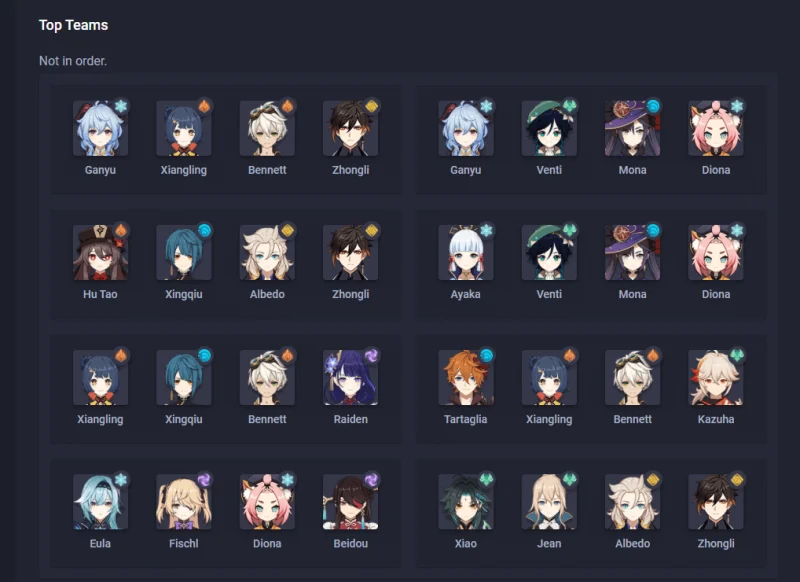【原神】チーム編成 最強 メタ トップ tier ティアリスト tierlist list genshin.gg team 2.3 Ver2.3 最新