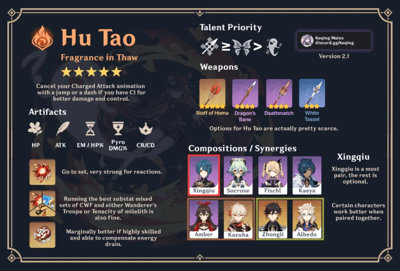 【原神】海外 胡桃 評価 ビルド 聖遺物 メインステータス 武器 最適武器 行秋 パーティ編成 ガイド 簡易ガイド