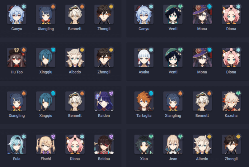 原神 げんしん アメリカ 海外 評価 ティアリスト チーム編成 メタ 最強チーム トップメタ teams team 環境 パーティ パーティ編成