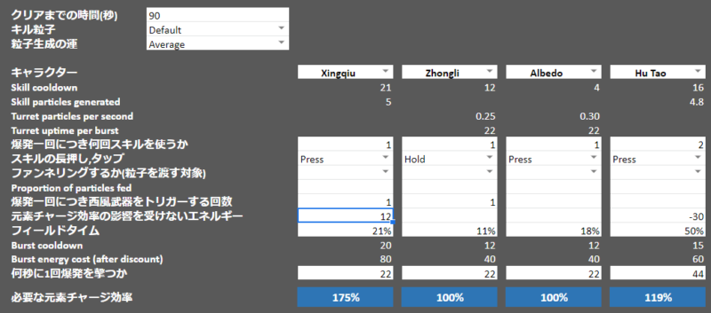 KQM Standards ビルド 考察 原神 げんしん 元素チャージ効率 規格