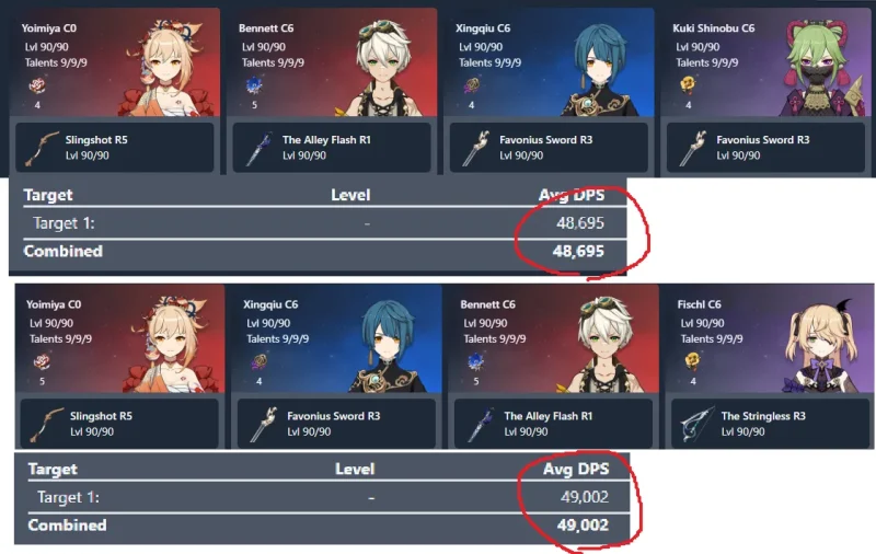 久岐忍 しのぶ 忍 過負荷 DPS チームダメージ 編成 パーティ 原神 げんしん 