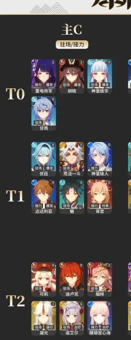 宵宮 よいみや 評価 中国 原神 げんしん