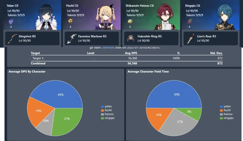 鹿野院平蔵 へいぞう ダメージ計算 チーム パーティ DPS 感電 フィッシュル 行秋 夜蘭 ゆくあき いぇらん 原神 げんしん